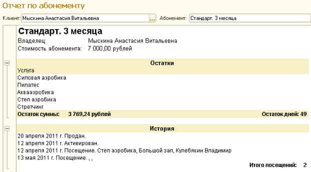 Аналітичні звіти за проданими, активованим і заблокування абонементами, статистика відвідувань Аналітичні звіти за проданими, активованим і заблокування абонементами, статистика відвідувань