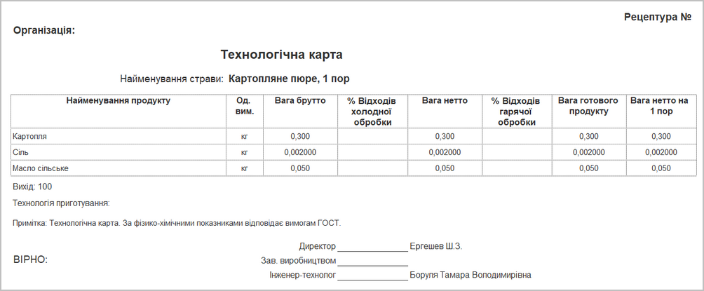 Взаємозамінники продуктів в калькуляції